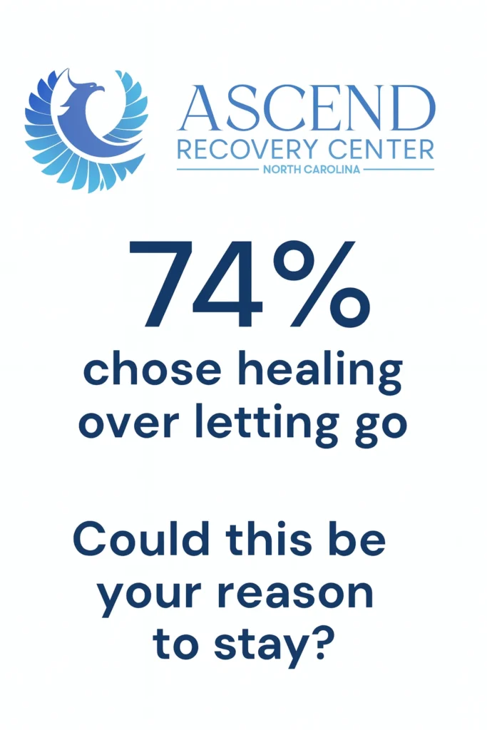 Mental Health Treatment at Ascend North Carolina