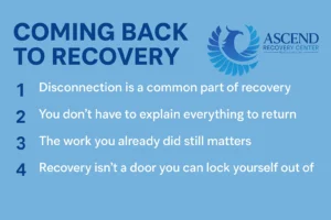 Reconnecting Recovery 