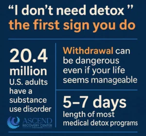 Why “I Don’t Need Detox” Means You Probably Do