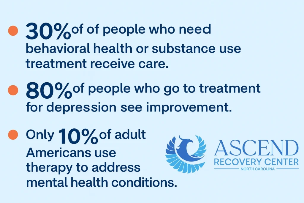 How a Partial Hospitalization Program Eases Sobriety Loneliness