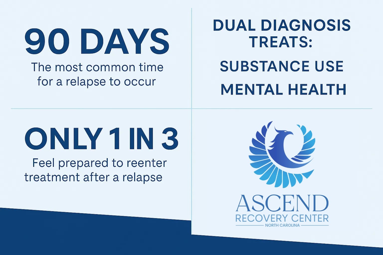 How Dual Diagnosis Treatment Helped After My Relapse