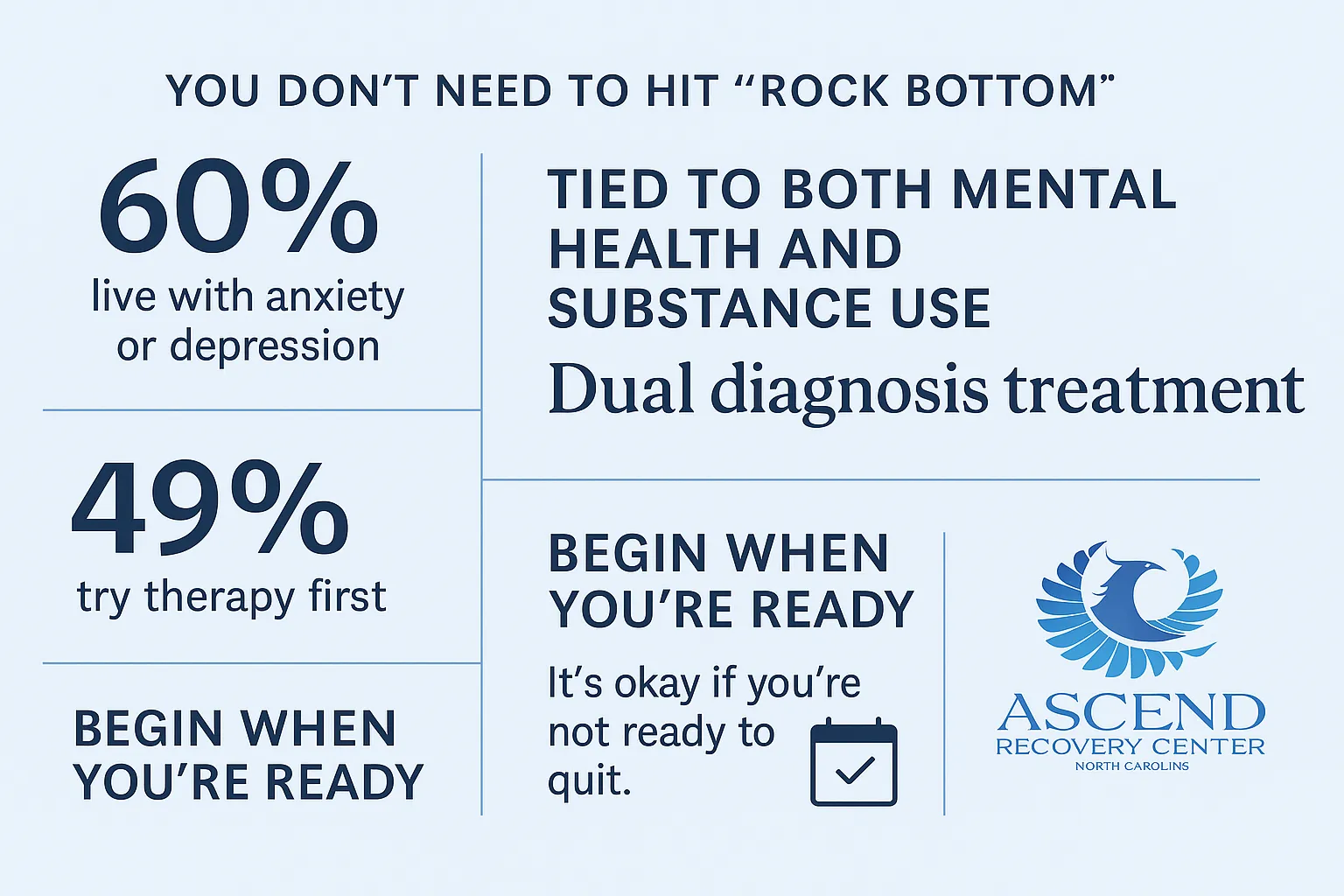 Dual Diagnosis Support