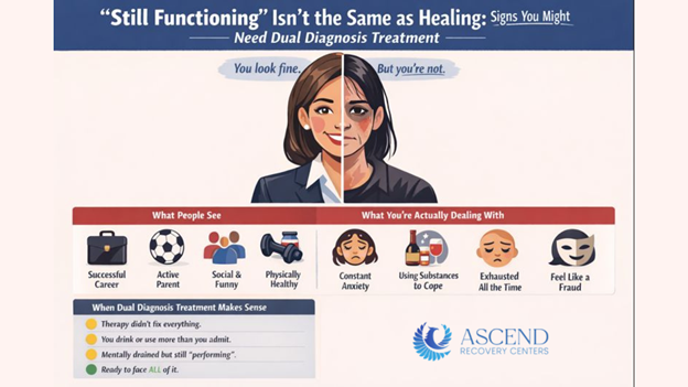 Need-dual-diagnosis-treatment